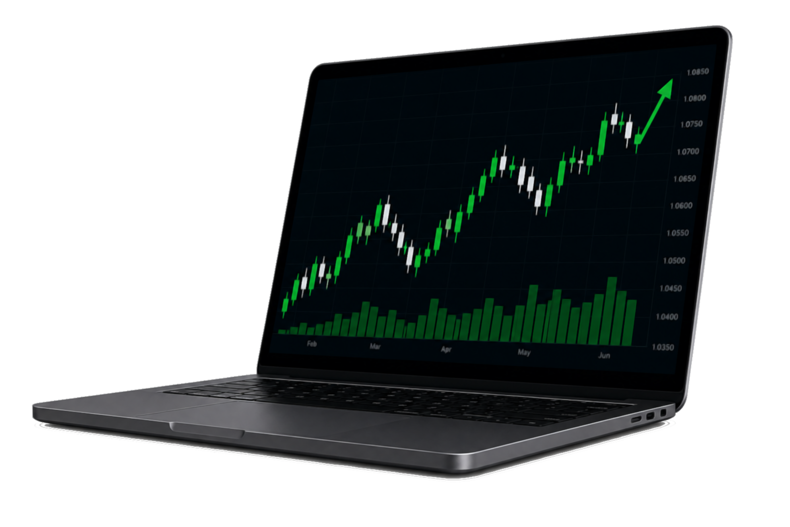 Trading laptop chart